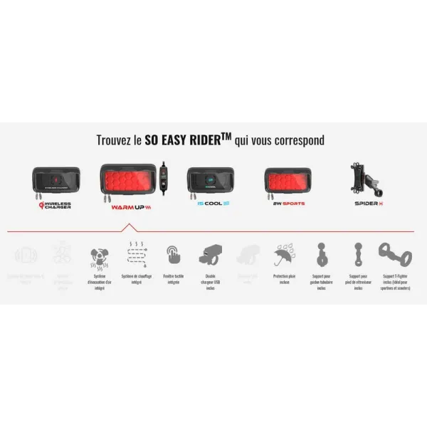 Housse de téléphone SO EASY RIDER Warm Up Naked Full Box