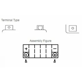 Batterie YUASA Sans entretien avec pack acide - YTX9-BS