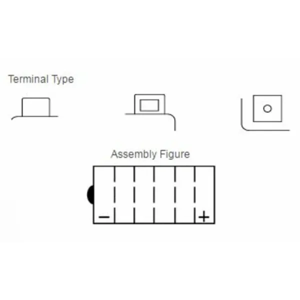 Batterie YUASA conventionnelle sans pack acide - YB12AL-A2