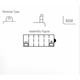 Batterie YUASA conventionnelle sans pack acide - 12N5-3B