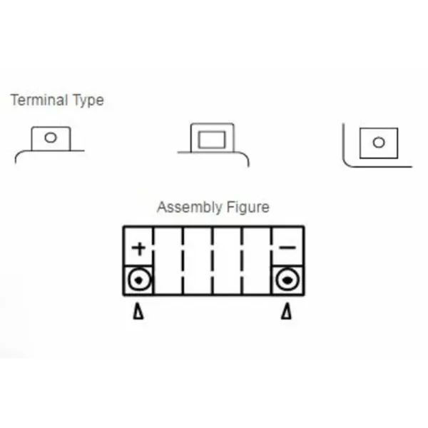 Batterie YUASA Sans entretien avec pack acide - YTX16-BS