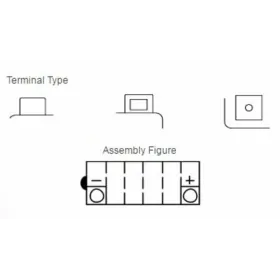 Batterie YUASA conventionnelle sans pack acide - YB10L-A2