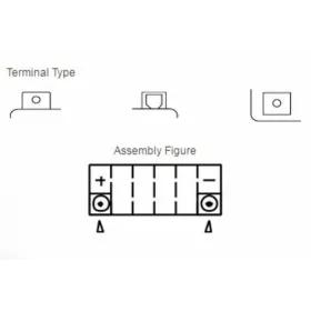 Batterie YUASA Sans entretien avec pack acide - YTX14-BS