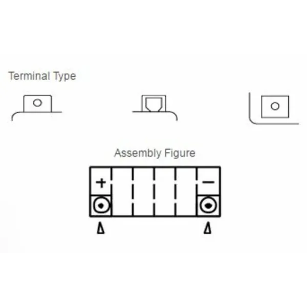 Batterie YUASA Sans entretien avec pack acide - YTX12-BS