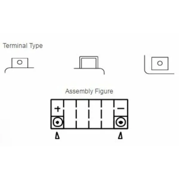 Batterie YUASA Sans entretien avec pack acide - YT12A-BS