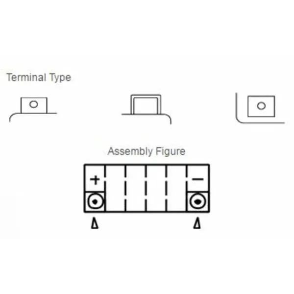 Batterie YUASA Sans entretien avec pack acide - YT14B-BS
