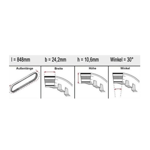 Courroie de transmission BANDO Premium Variomatic