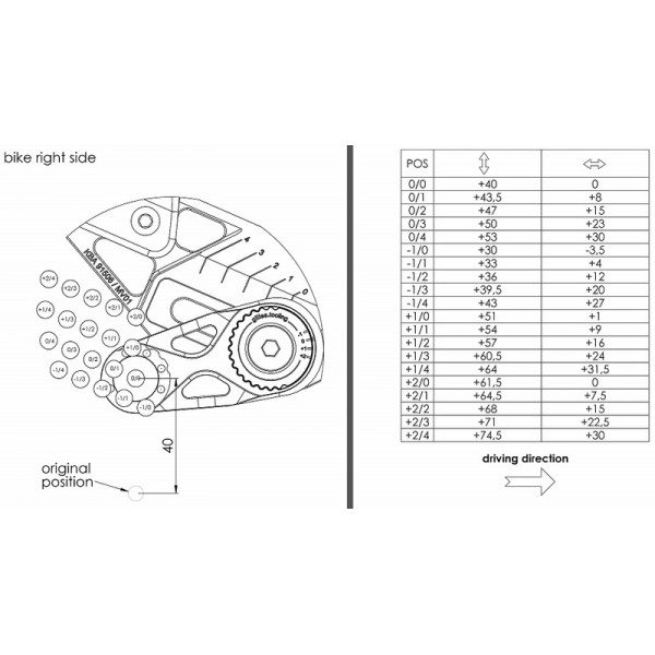 Commandes reculées ajustables GILLES TOOLING MUE2 noir/rouge MV Agusta Brutale 675/800