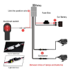 Faisceau de câbles pour feux antibrouillard HIGHSIDER pro Type 160
