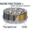 Embrayage complet REKLUSE CoreManual TorqDrive