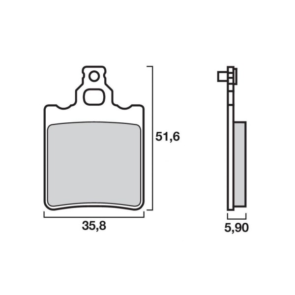 Default value