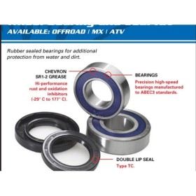 Kit roulements de roue All Balls av/ar Honda TRX420