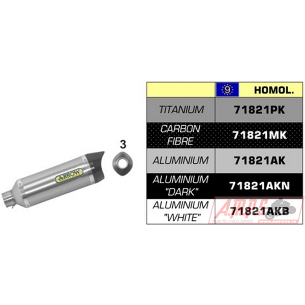 SILENCIEUX ALUMINIUM DARK TONNERRE HONDA CBR 650 F'14 C/EMBOUT CARBONE RIC.ARROW HOMOLOGUE 