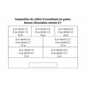 Coffret 119 manchons de gaines thermo-rétractable BIHR