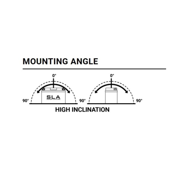 Batterie BS BATTERY Lithium-Ion - BSLI-04/06