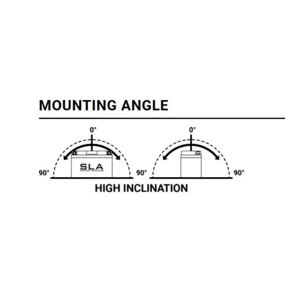 Batterie BS BATTERY Lithium-Ion - BSLI-04/06