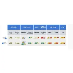 Plaquettes de frein CL BRAKES Racing métal fritté - 1033C60