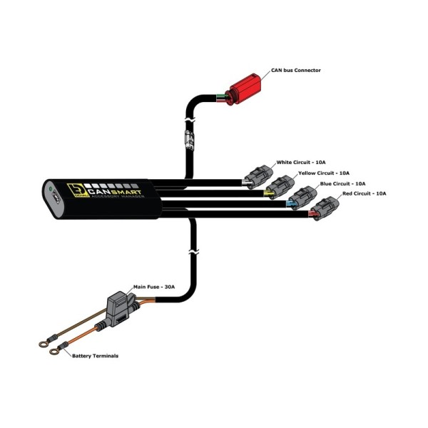 Kit DENALI CANsmart™ DL9 - lentilles jaunes