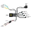 Kit d\'éclairages DENALI S4 DialDim™