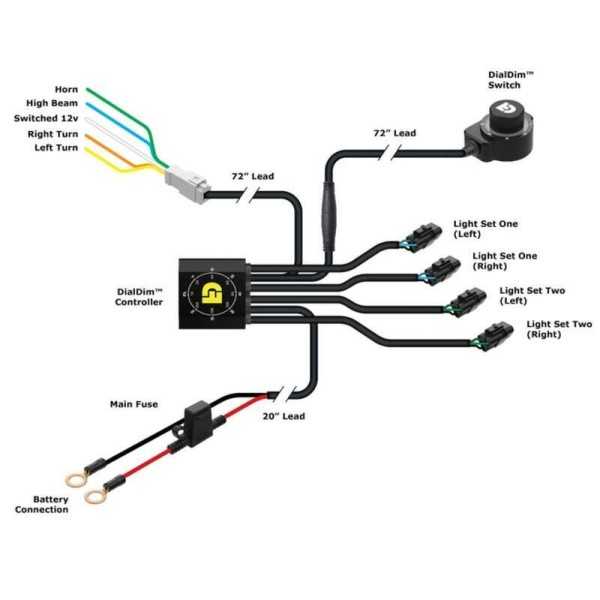 Kit d\'éclairages DENALI D2 DialDim™