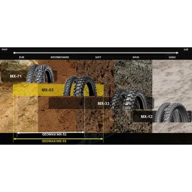 Pneu DUNLOP GEOMAX MX12 F 80/100-21 M/C 51M TT