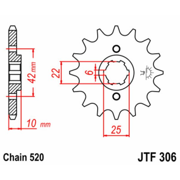 Pignon JT SPROCKETS acier standard 306 - 520