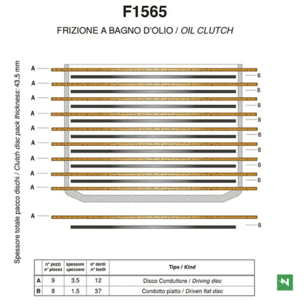Kit embrayage NEWFREN - Ducati