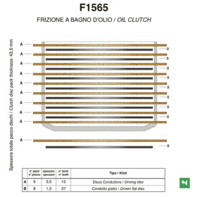 KIT DISQUES GARNIS POUR DUCATI MONSTER 400/600750/S2R/620SS/750/800
