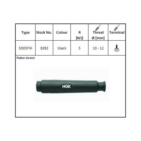 Anti-parasite NGK Rouge - SD05FM-R