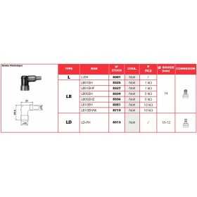 Anti-parasite NGK - LB01EH