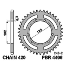 Couronne PBR Acier Standard - 420