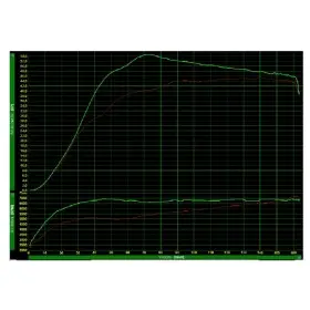 Variateur POLINI Hi-Speed - Yamaha Tmax 530