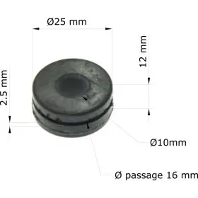 Silent bloc Tourmax Honda CBR900RR