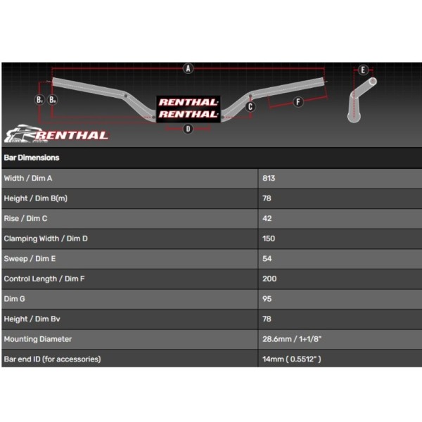 Guidon RENTHAL Fatbar 821 - Street KTM Adventure