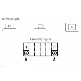 Batterie YUASA Sans entretien avec pack acide - YTX14-BS