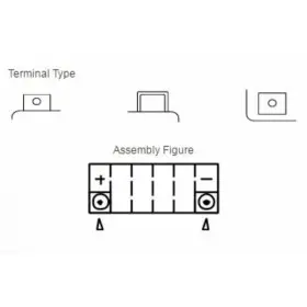 Batterie YUASA Sans entretien avec pack acide - YT12B-BS