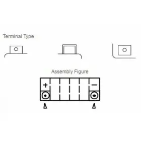 Batterie YUASA Sans entretien avec pack acide - YT7B-BS