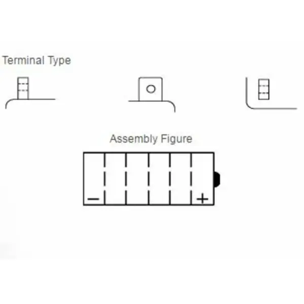Batterie YUASA conventionnelle sans pack acide - 51814