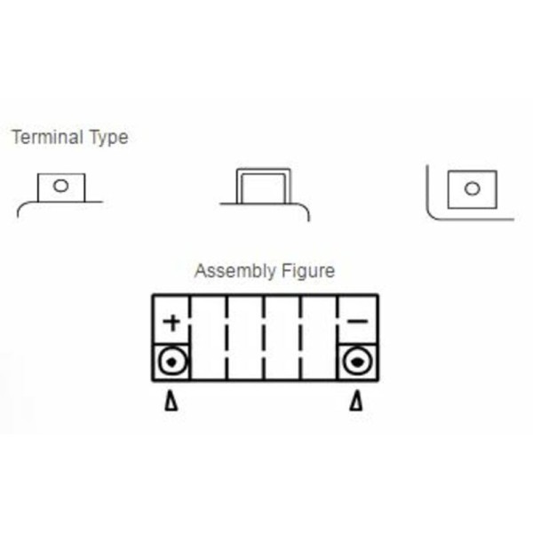 Batterie YUASA Sans entretien avec pack acide - TTZ12S