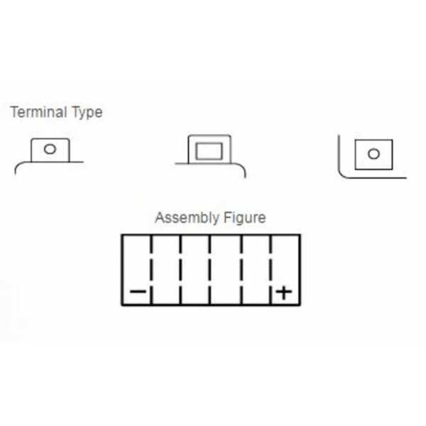 Batterie YUASA Sans entretien avec pack acide - YTX24HL-BS