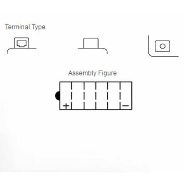 Batterie YUASA conventionnelle sans pack acide - 12N5.5-4A