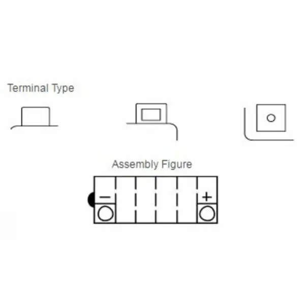 Batterie YUASA conventionnelle sans pack acide - YB10L-A2