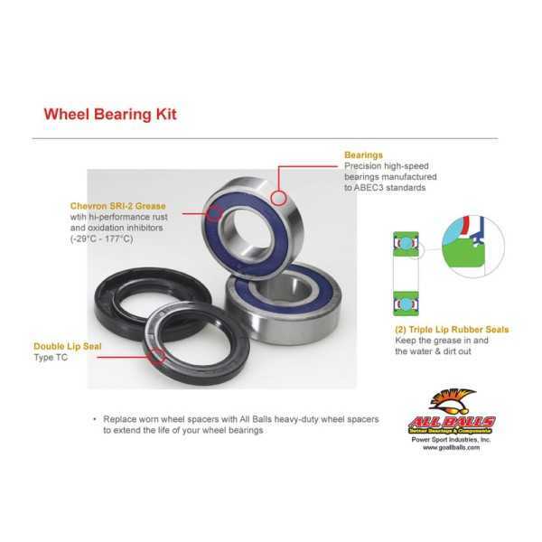 Kit roulements de roue avant ALL BALLS Can Am DS450