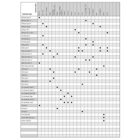 Volet de réglage de ventilation ARAI pour casque MX-V
