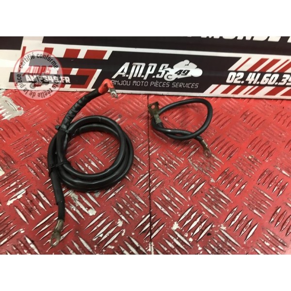 Cable de masse