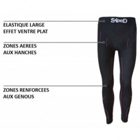 COLLANT MOTO Mugello FEMME