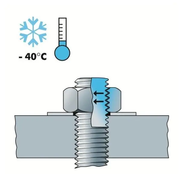 Dégrippant ROST OFF Ice 400 ml 0893 240 Dégrippant-refroidisseur q...