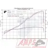 Silencieux Slip On SR MAX 125 12-127