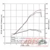 Silencieux Slip On SR MAX 125 12-131