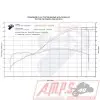 Silencieux Slip On SR MAX 125 12-189
